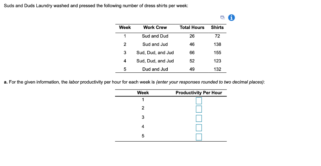 Suds and Duds Laundry washed and pressed the