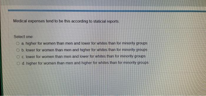 Medical expenses tend to be this according to