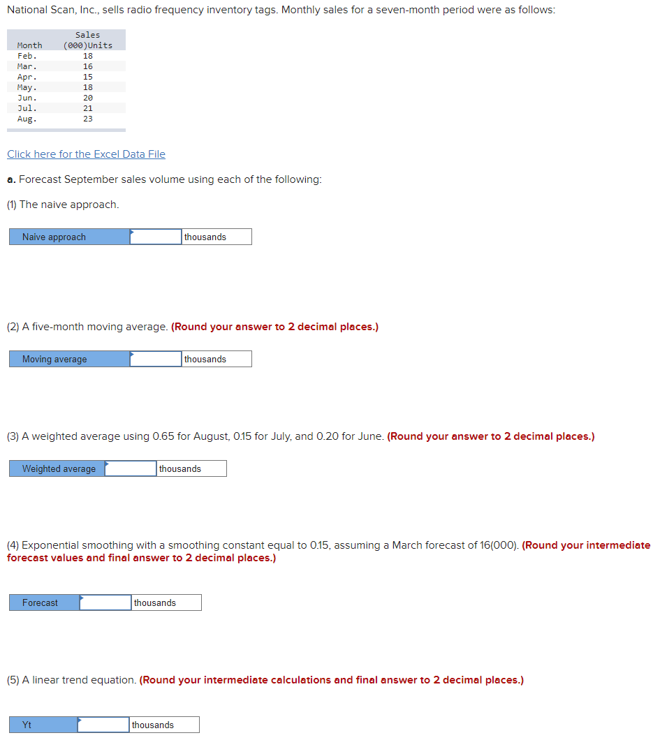 National Scan, Inc., sells radio frequency