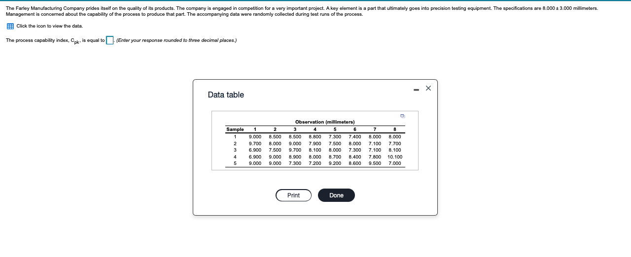 The Farley Manufacturing Company prides itself on