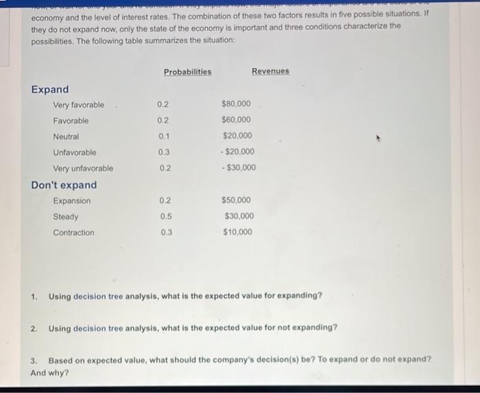 2 economy and the level of interest rates. The