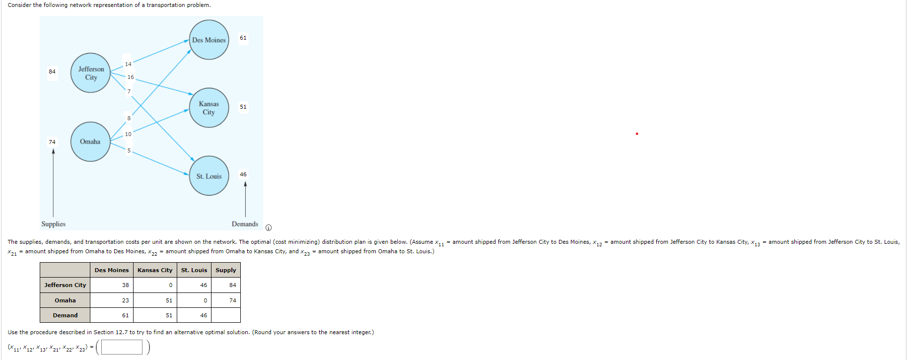 Consider the following network representation of