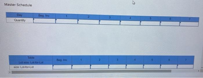 A table is assembled using three components, as