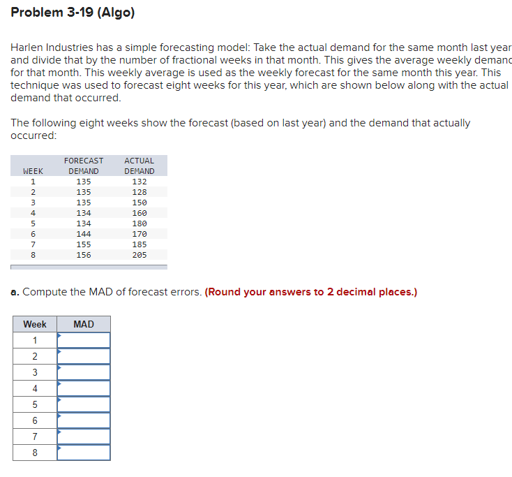 Harlen Industries has a simple forecasting model: