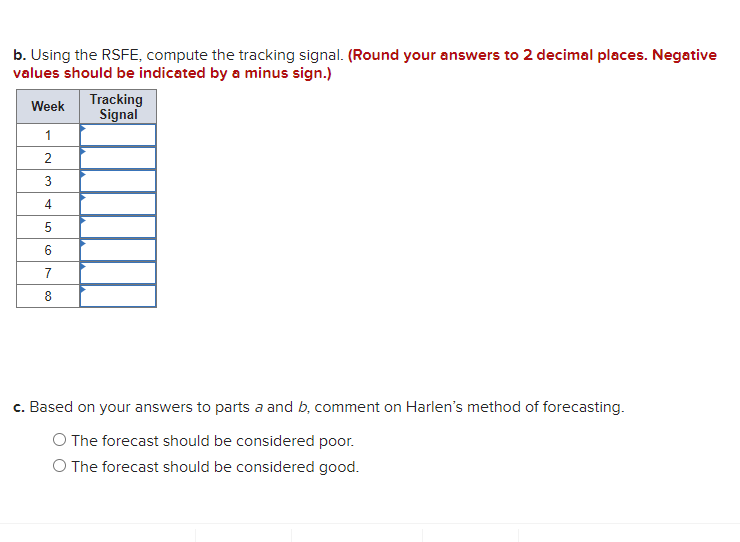 Harlen Industries has a simple forecasting model: