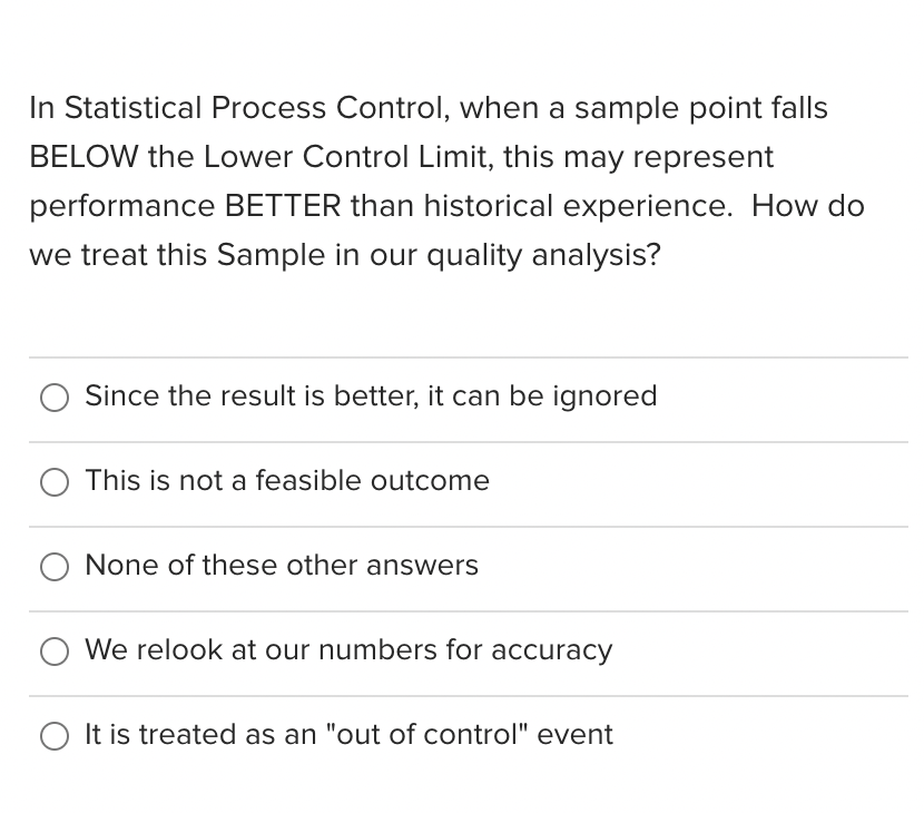 In Statistical Process Control, when a sample