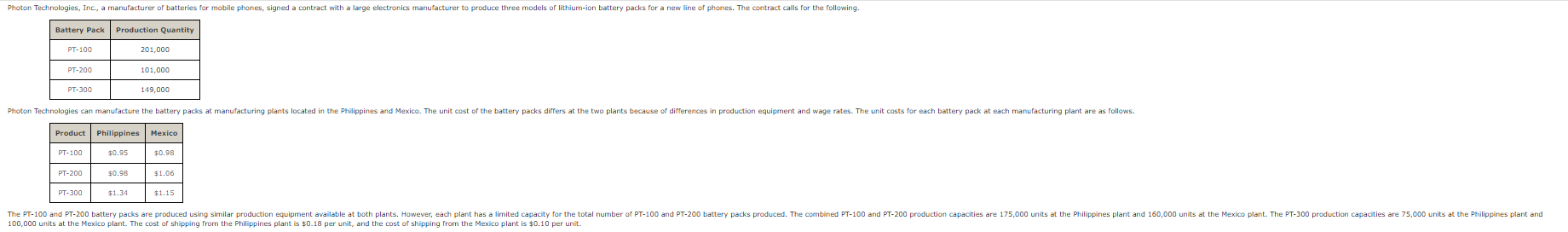 Photon Technologies, Inc., a manufacturer of
