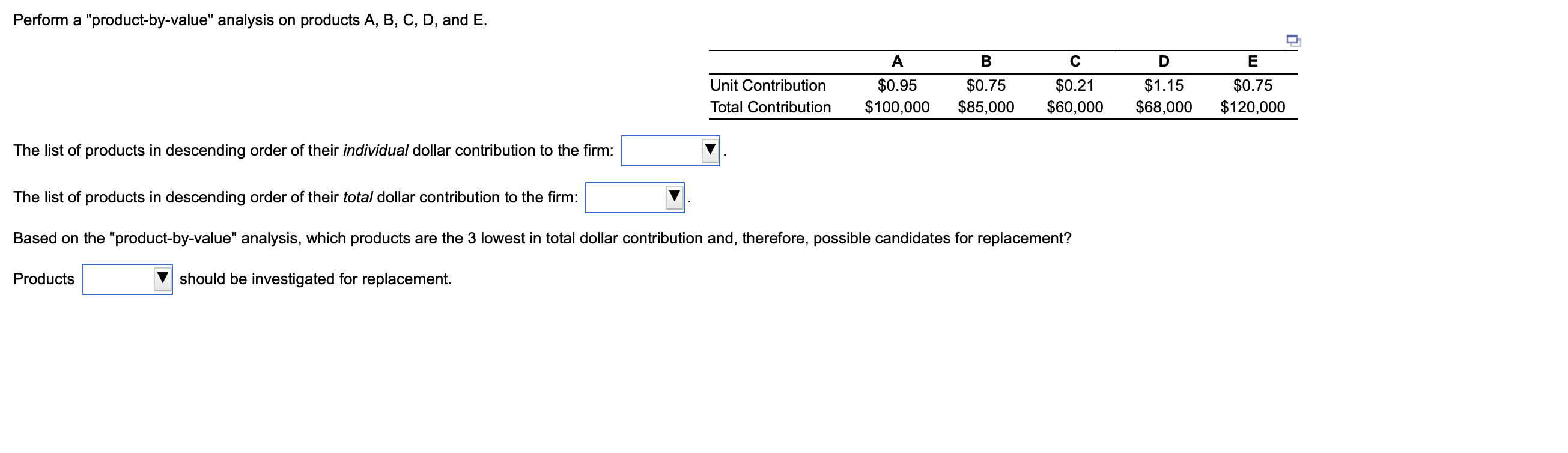 Perform a "product-by-value" analysis on products