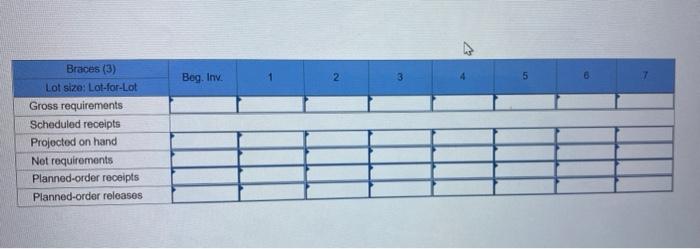 A table is assembled using three components, as