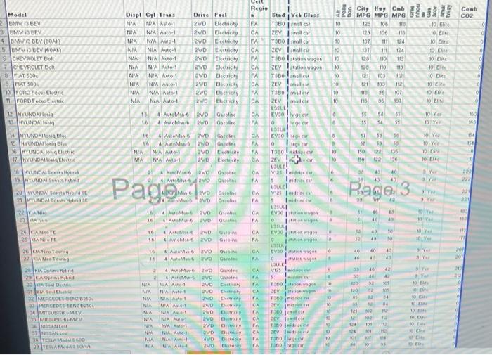help lol On the My Car Data worksheet, use