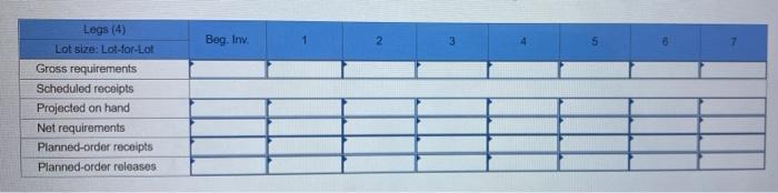 A table is assembled using three components, as
