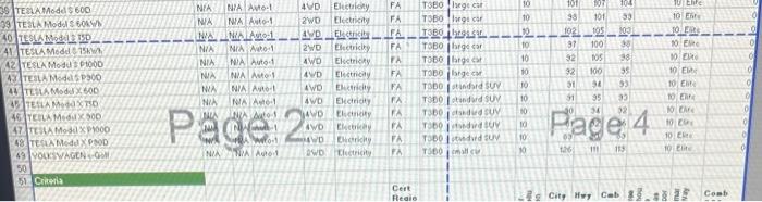 help lol On the My Car Data worksheet, use
