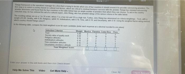 Score: WAVE Ranga Ramasis the perion manager for