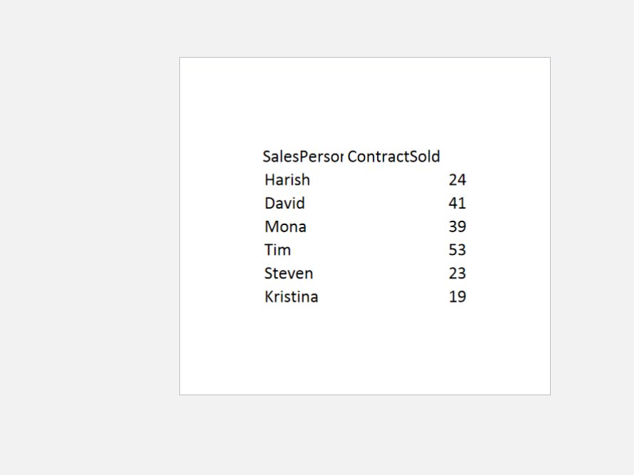 I only need help with question 3 please. I put