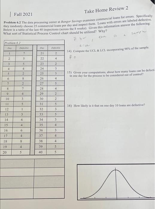 Fall 2021 Take Home Review 2 Problem 6.2 The data