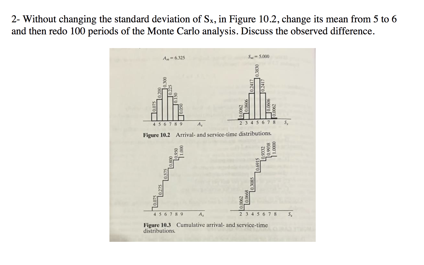 2- Without changing the standard deviation of Sx,