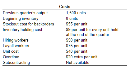 Deb Bishop Health and Beauty Products have