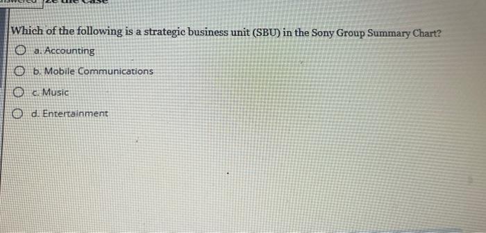 Headquarters, Research \& Development/Business