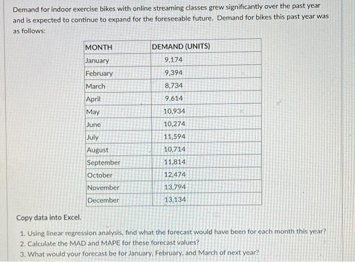 show work in excel please Demand for indoor
