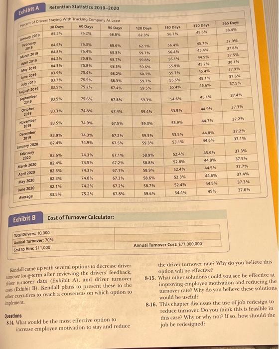 8-14, 8-15, 8-16 Cameron (Driving for Fifteen at