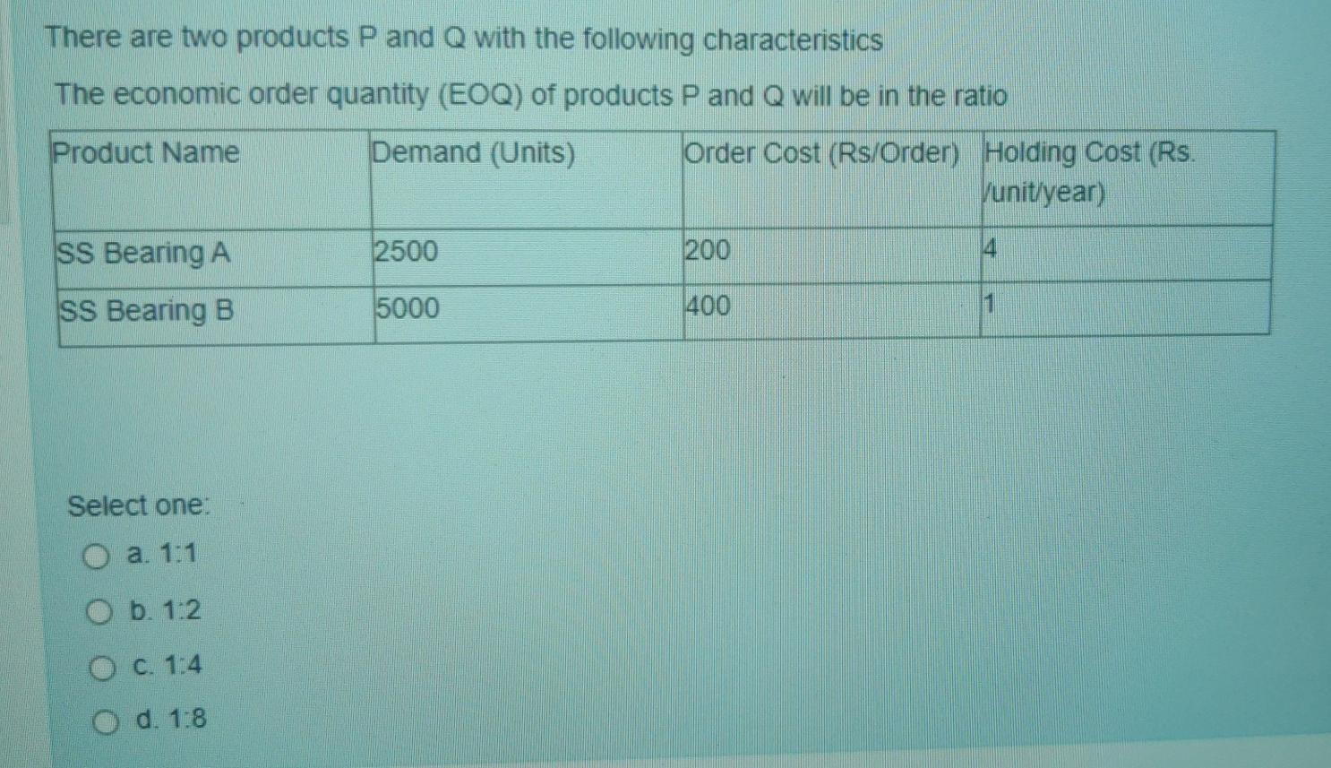 There are two products P and Q with the following