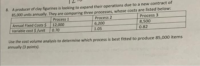 8. A producer of clay figurines is looking to
