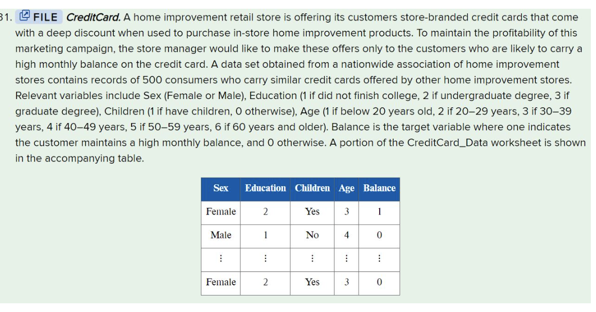 Sex Education Children Age Balance Male 3 Yes 3 0