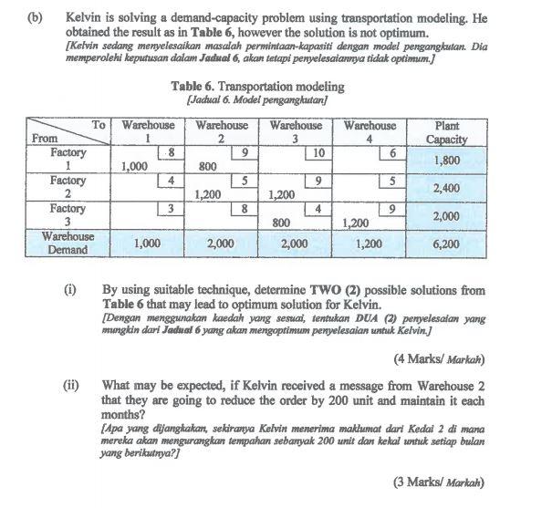 (6) Kelvin is solving a demand-capacity problem