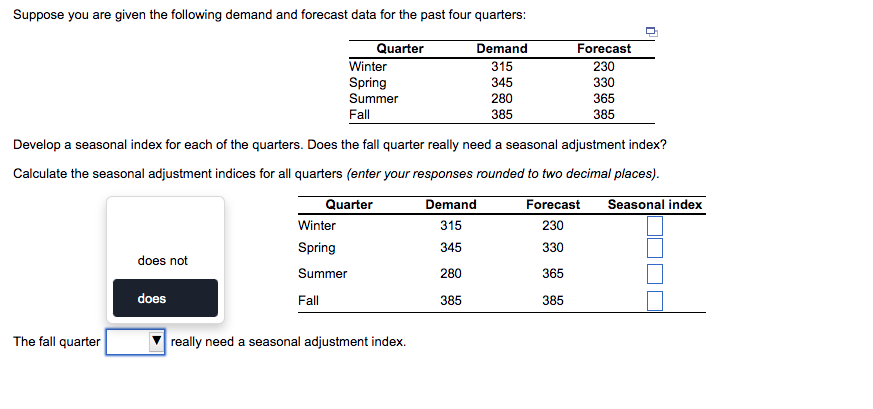 Suppose you are given the following demand and