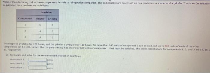Vollmer Manufacturing makes three components for