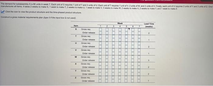 The demand why bewek 7. Each of our oft and 2