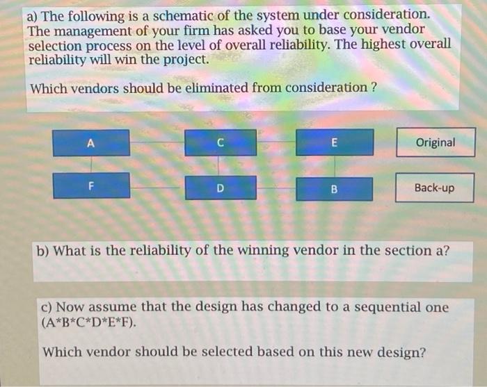 a) The following is a schematic of the system