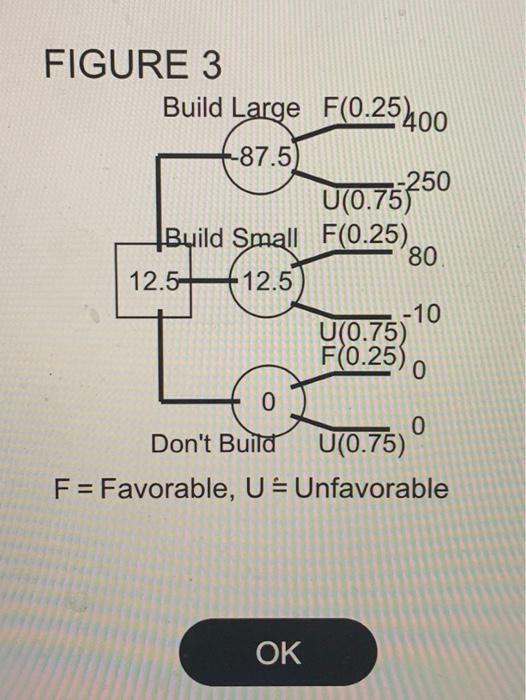Dwayne Whitten, president of Whitten Industries,