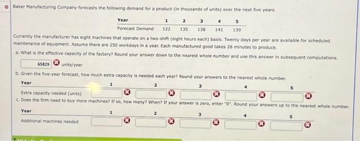 Currently the manutacturer has eight machines
