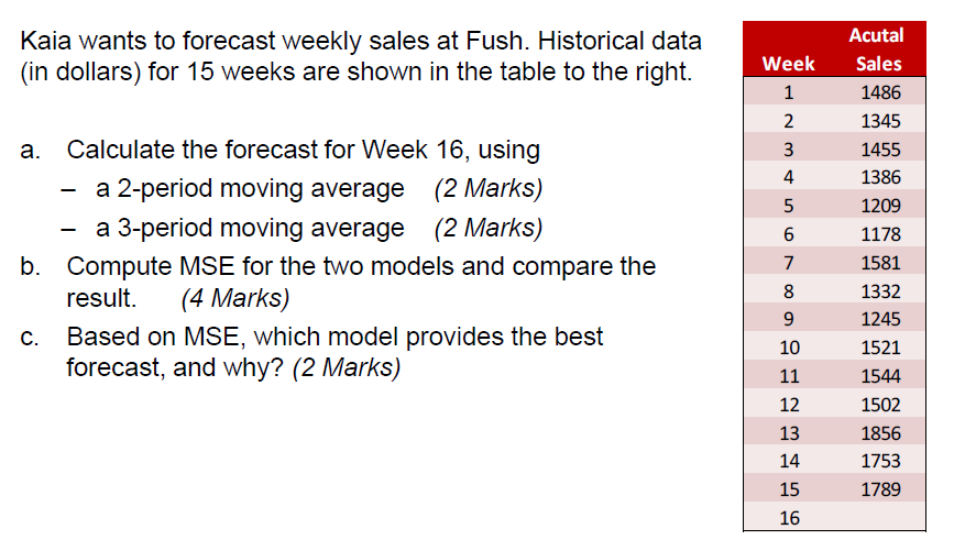 Kaia wants to forecast weekly sales at Fush.