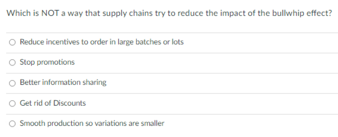 Which is NOT a way that supply chains try to