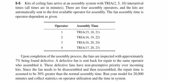 5-5 Kits of ceiling fans arrive at an assembly