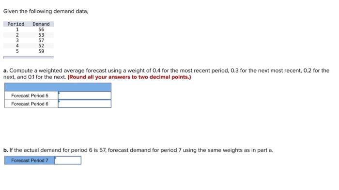 Given the following demand data, Period Demand 1