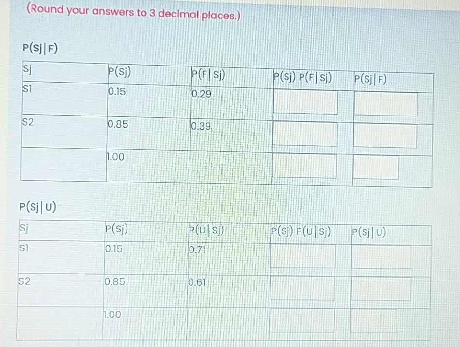 do as soon as possible. 1hour left The Goferbroke