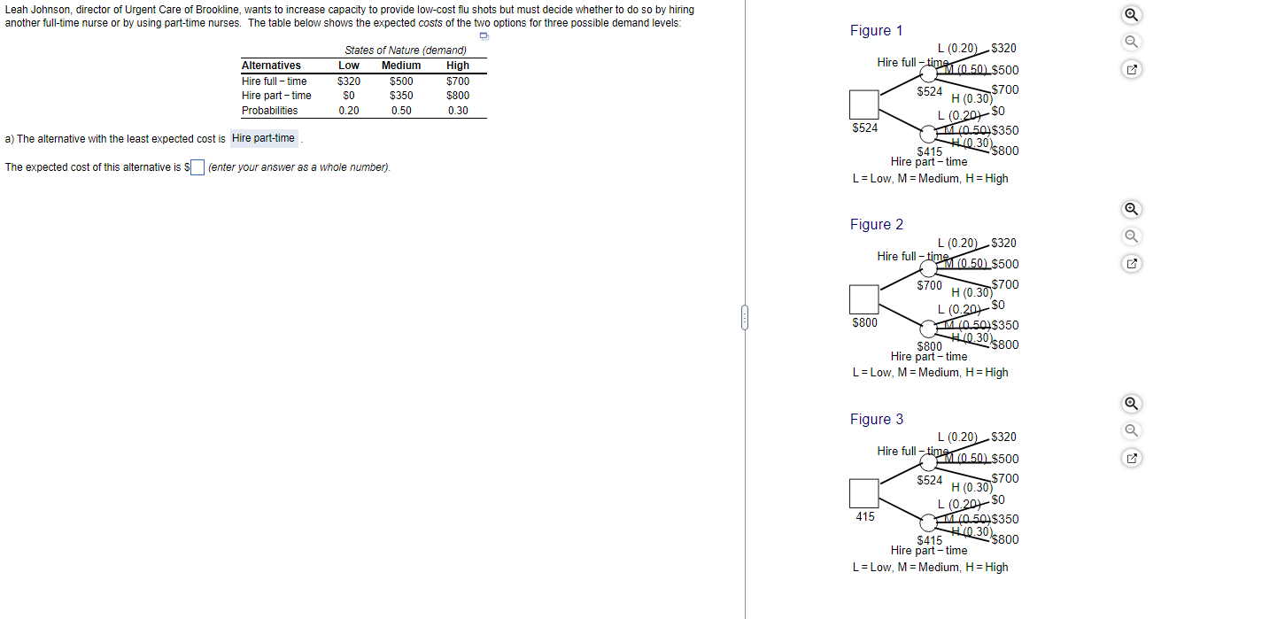 Leah Johnson, director of Urgent Care of