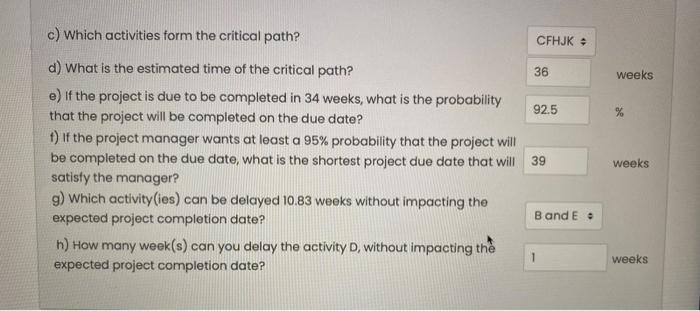 please slove it in a text do a table. ved PERT