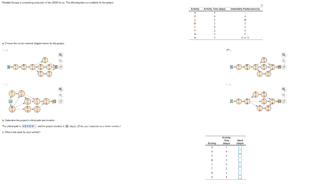 Reliable Garage is completing production of the