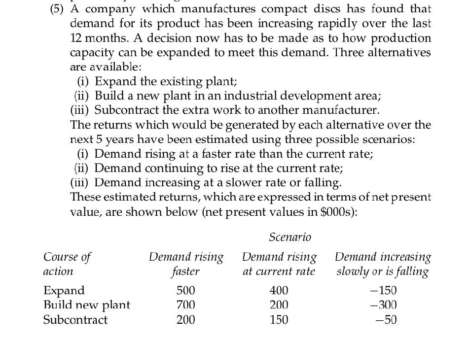 Please hand writing (5) A company which