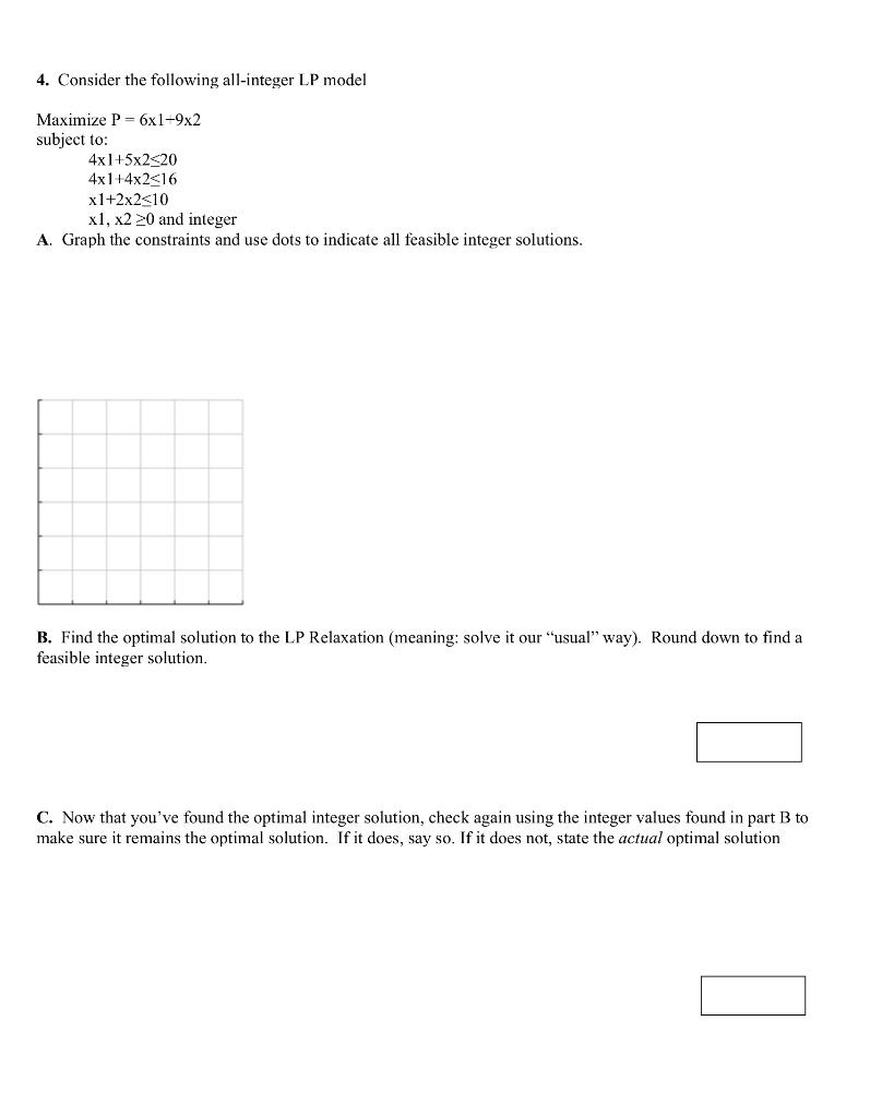 4. Consider the following all-integer LP model