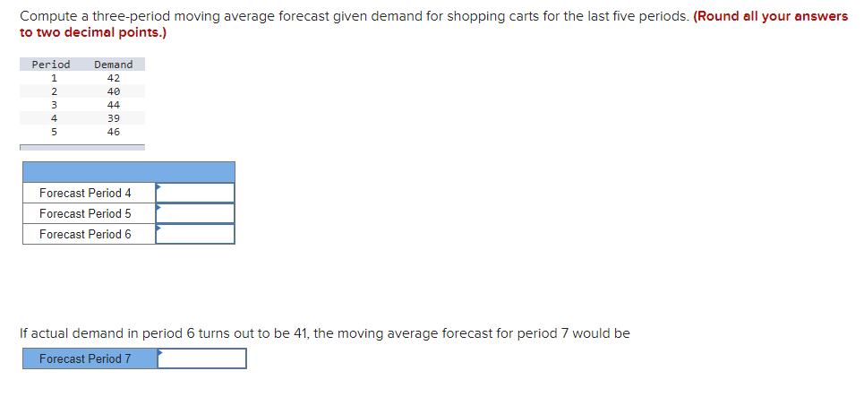 Compute a three-period moving average forecast