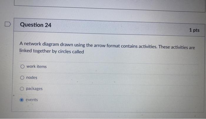 D Question 24 1 pts A network diagram drawn using
