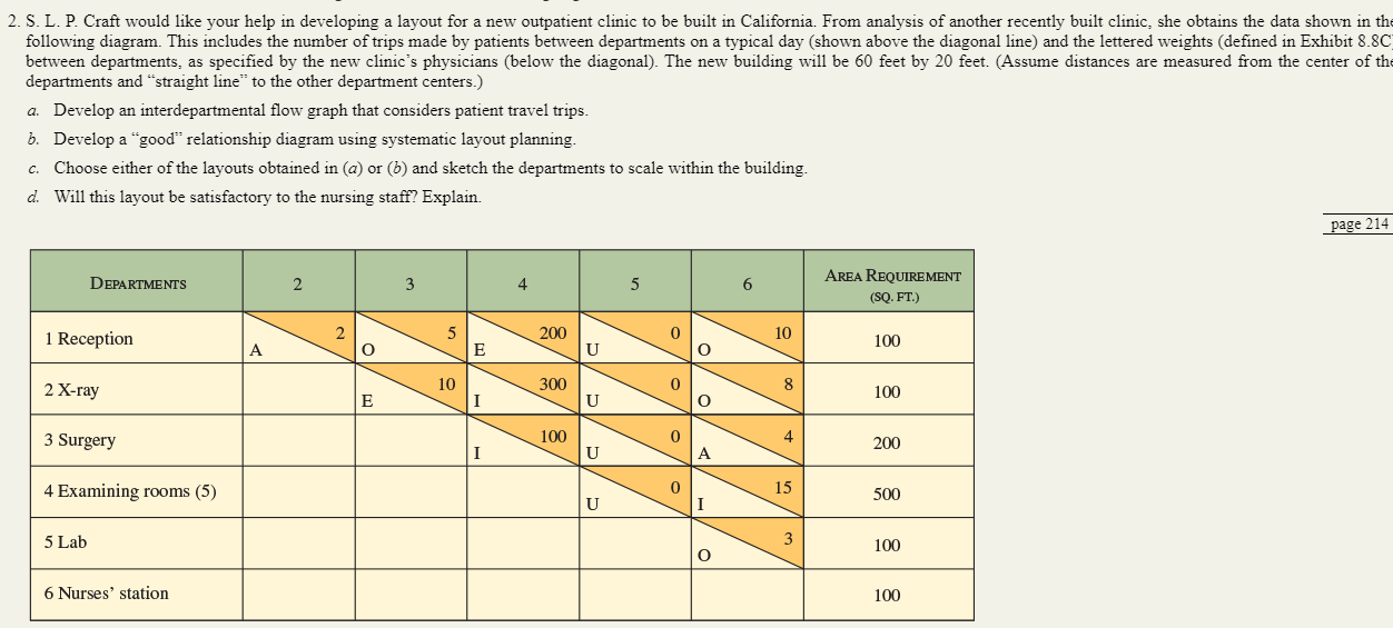 2. S. L. P. Craft would like your help in