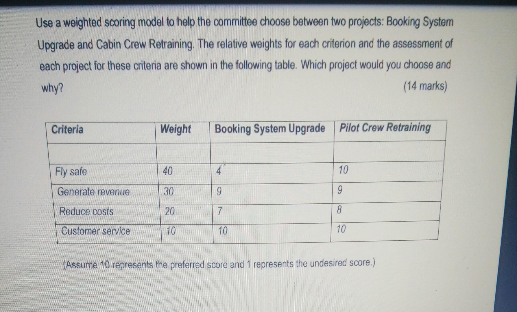 Read the case study below and answer ALL the