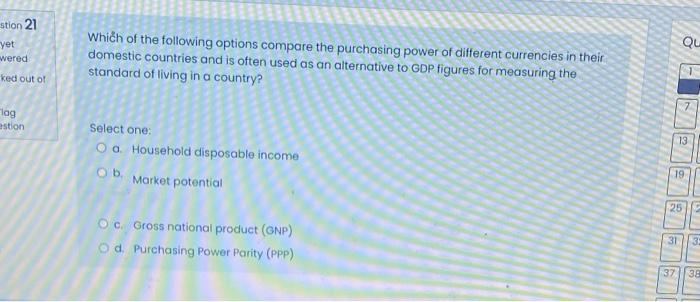 International business environment remains