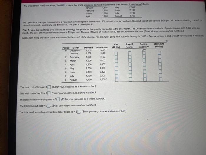 please help with this question . The president of